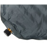 Коврик самонадувающийся NORFIN Atlantic Comfort Double, 5 см NF-30304